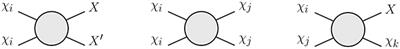 Multicomponent Dark Matter in Radiative Seesaw Models